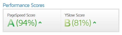 gtmetrix optimizacija web sajta